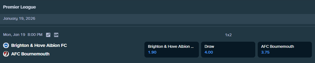 winning odds for the premier league match between bournemouth and brighton